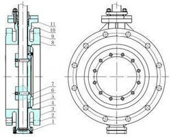 �������������ڲ��ṹ