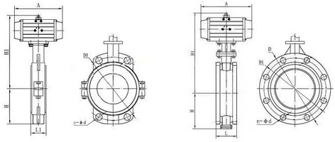 �����ķ������ṹͼ