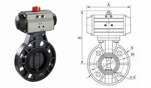 �������ϵ����ṹͼ