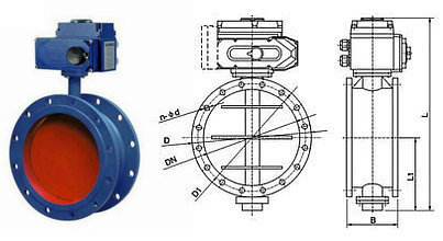 �綯ͨ������ṹͼ