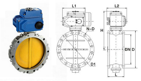 �綯��������ṹͼ