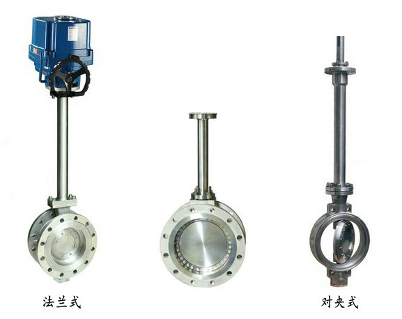 �綯���µ����ṹͼ