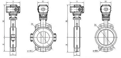 �綯�ķ������ṹͼ