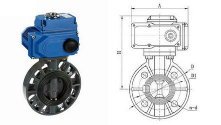 �綯���ϵ����ṹͼ