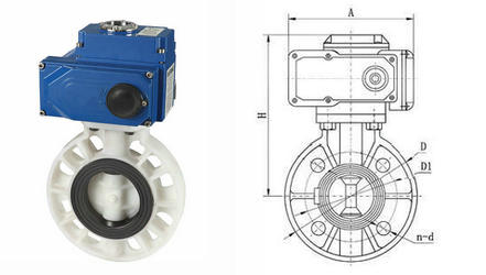 �綯PP�����ṹͼ