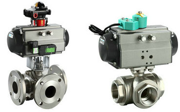 ������ͨ�򷧣�������