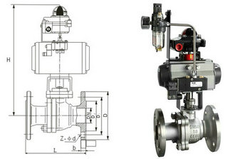 ����������򷧽ṹͼ