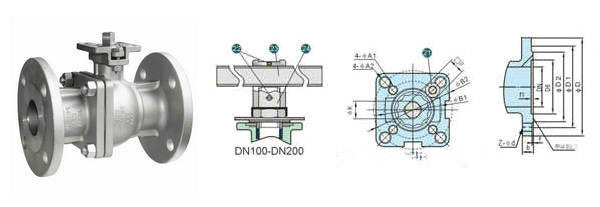 ��ƽ̨�����