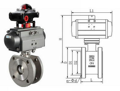 �����Լ��򷧽ṹͼ