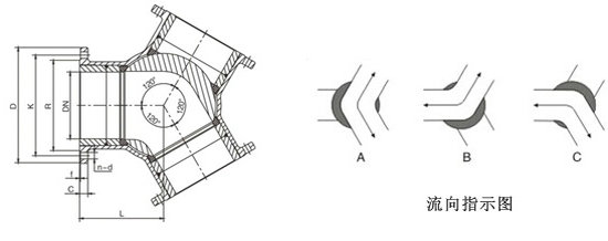 ����Y����ͨ������ͼ